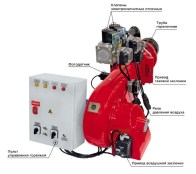 il-g1